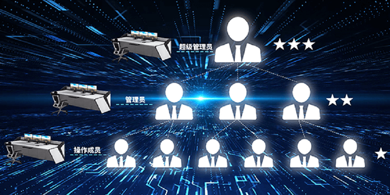 10、多用戶權限.png